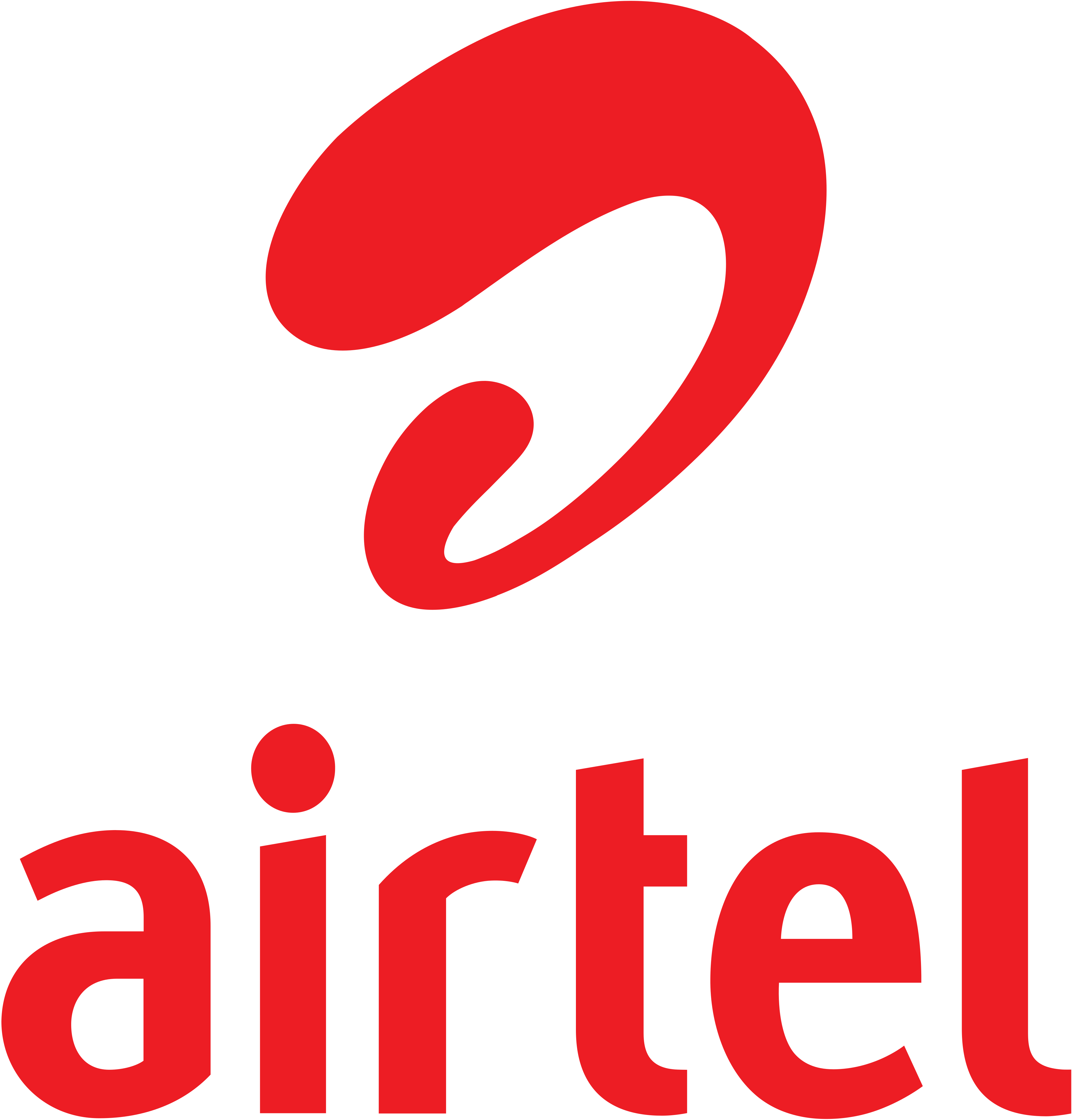Airtel